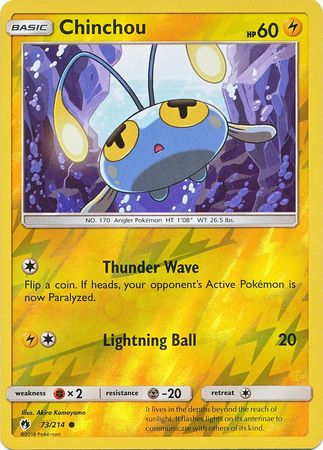 Lost Thunder - 073/214 - Chinchou - Reverse Holo